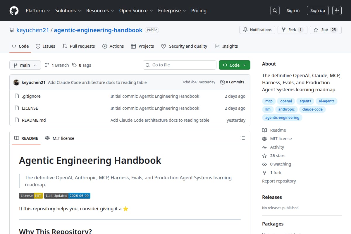 Agentic Engineering Handbook thumbnail