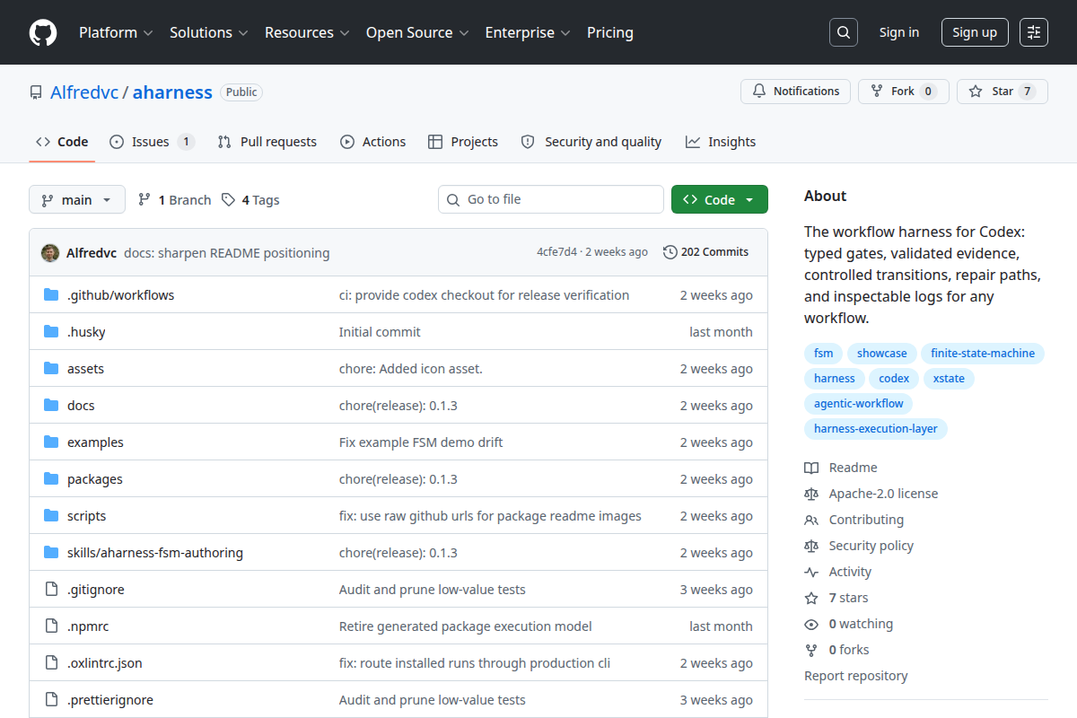 aharness screenshot