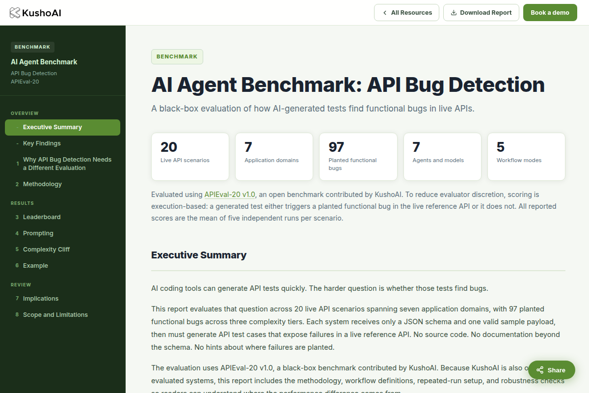 AI Agent Benchmark: API Bug Detection | KushoAI screenshot