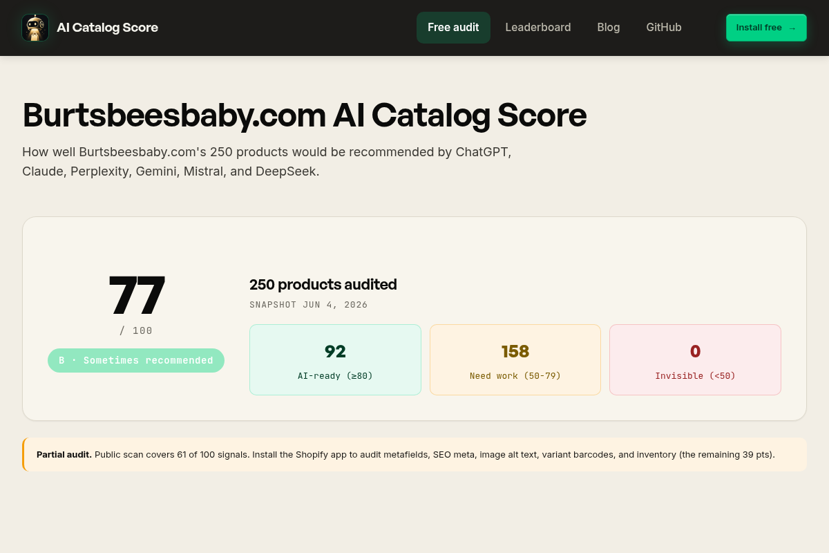 AI Catalog Score screenshot