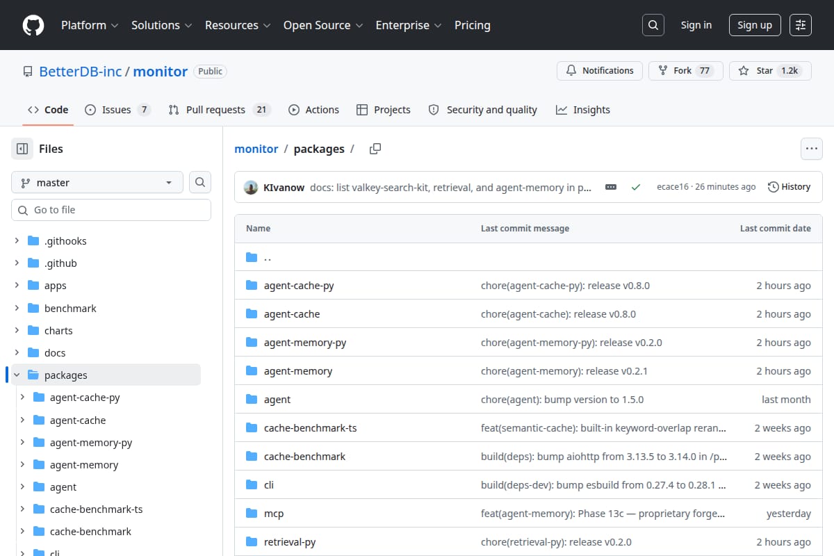 BetterDB Monitor Packages thumbnail