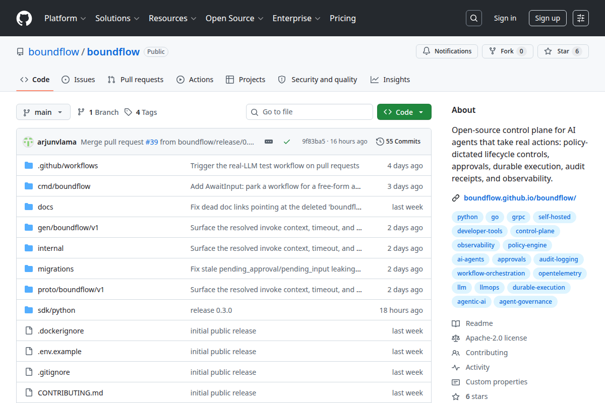 BoundFlow screenshot