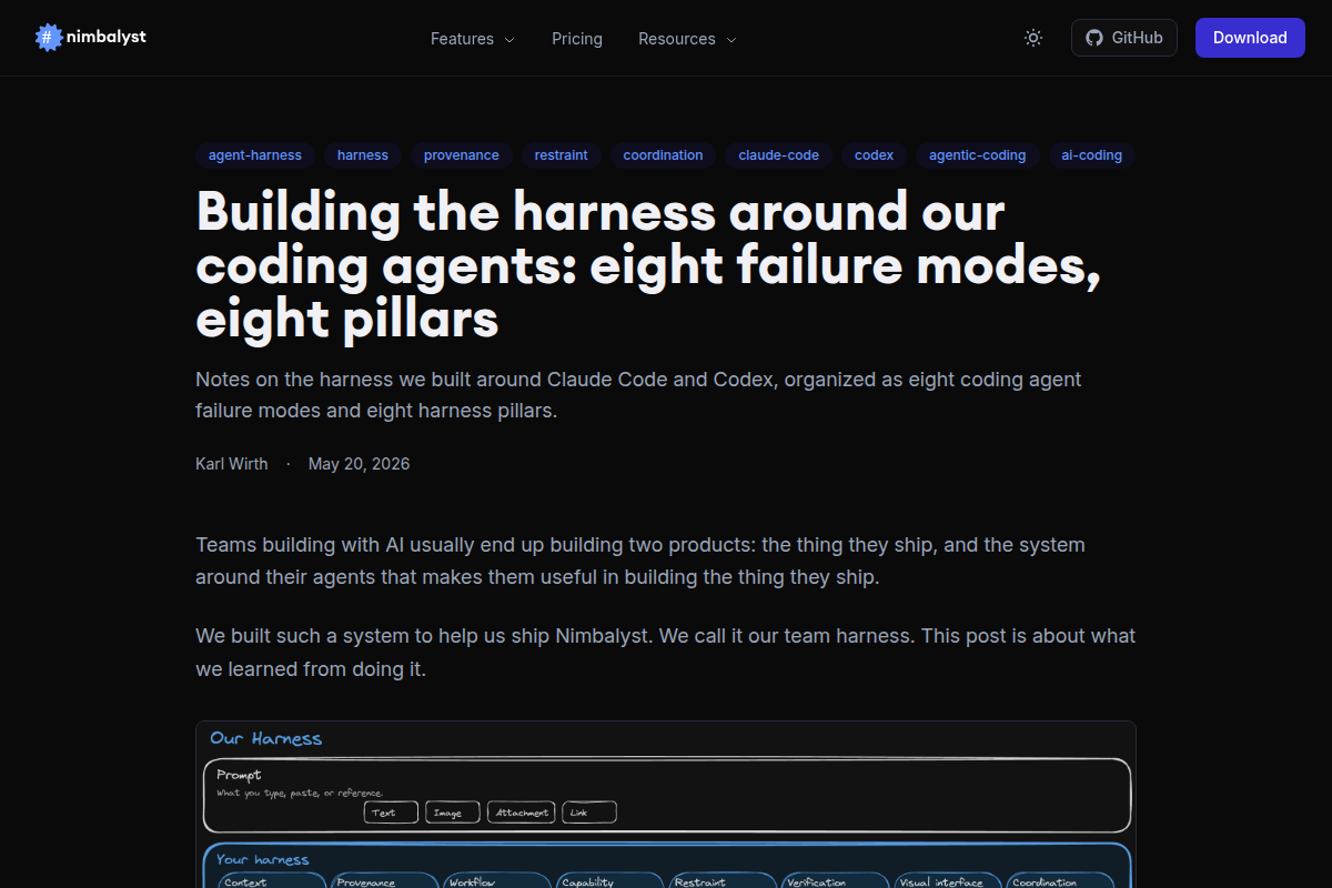 Building the harness around our coding agents: eight failure modes, eight pillars screenshot