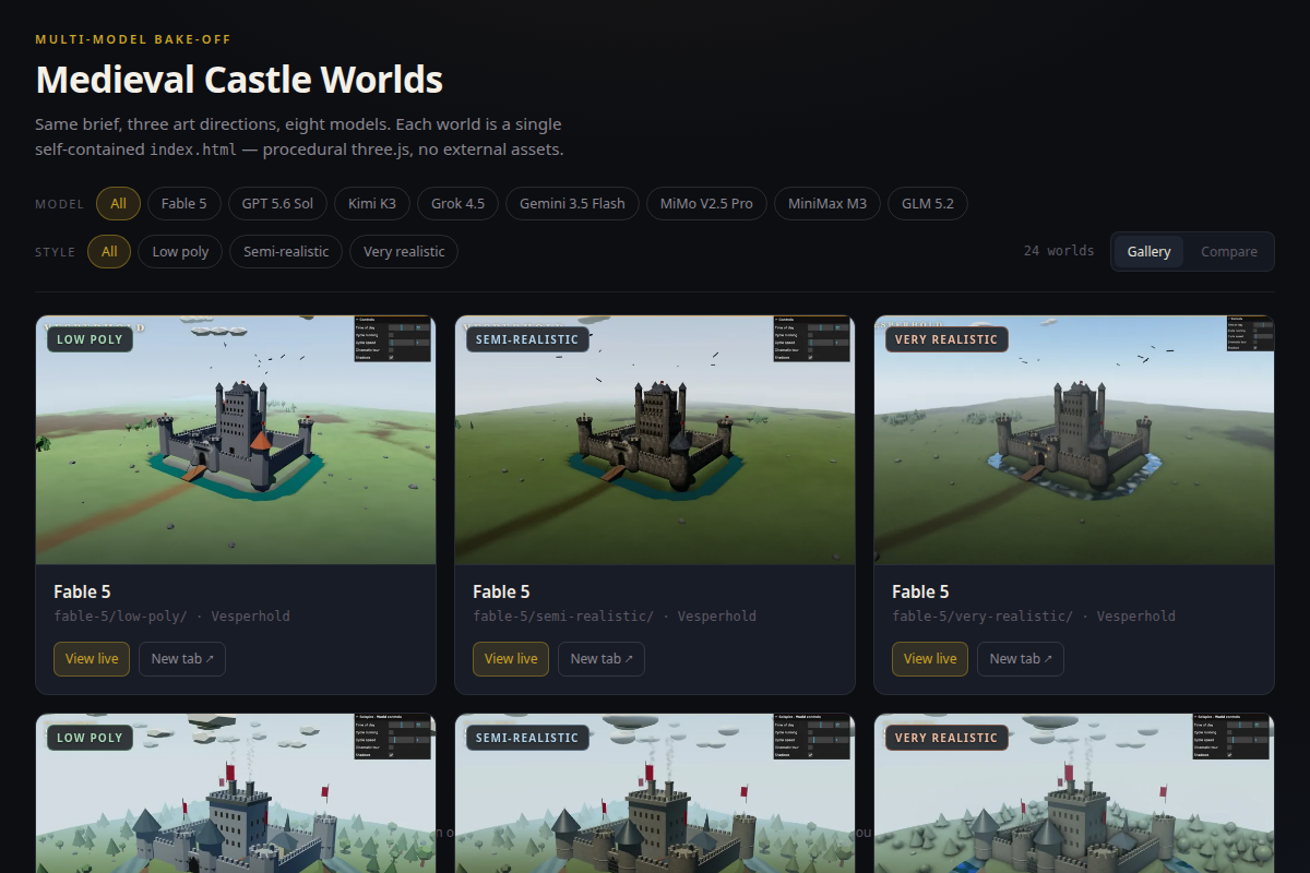 Castle Bake-off — Multi-model three.js screenshot