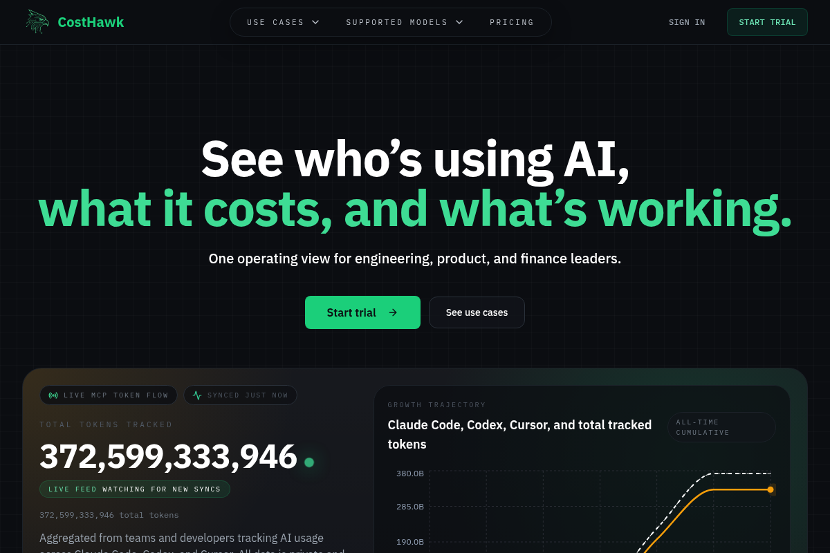 CostHawk screenshot
