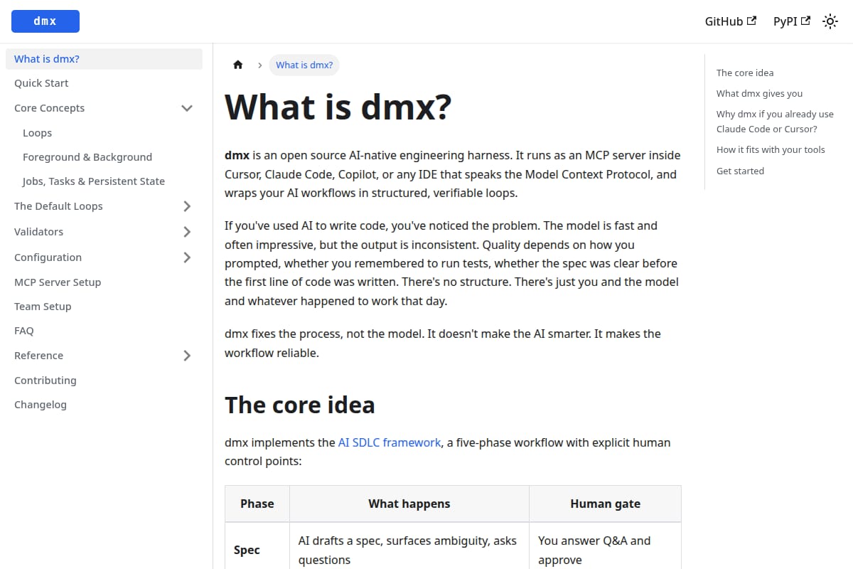 dmx thumbnail
