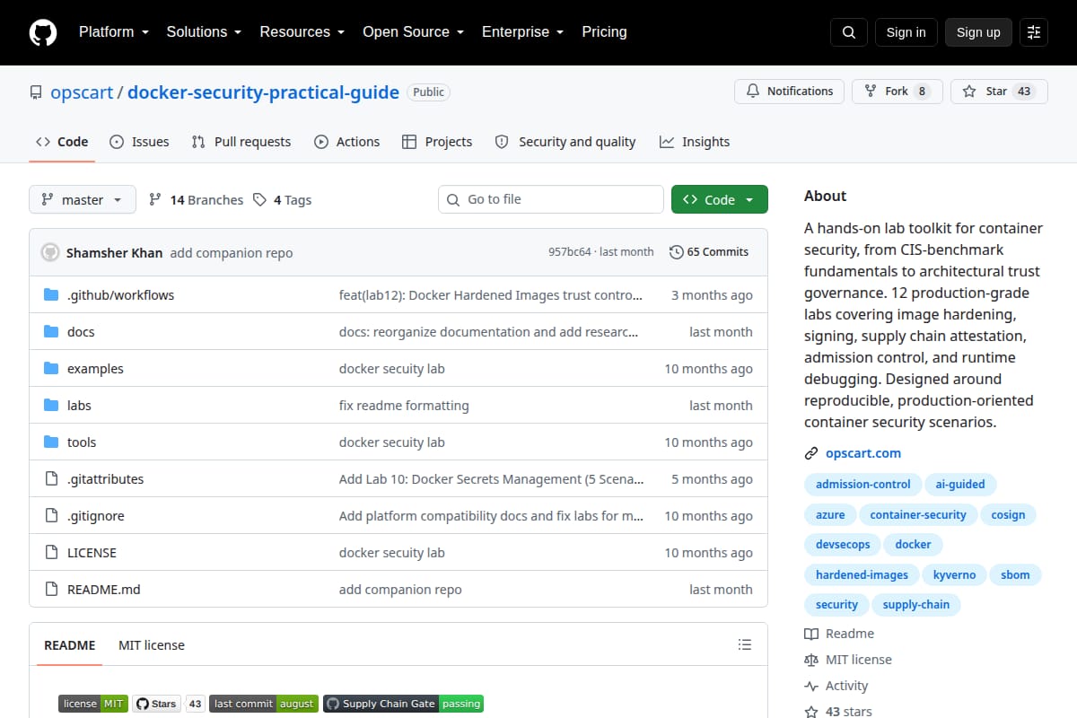 Docker Security: A Practical Guide thumbnail
