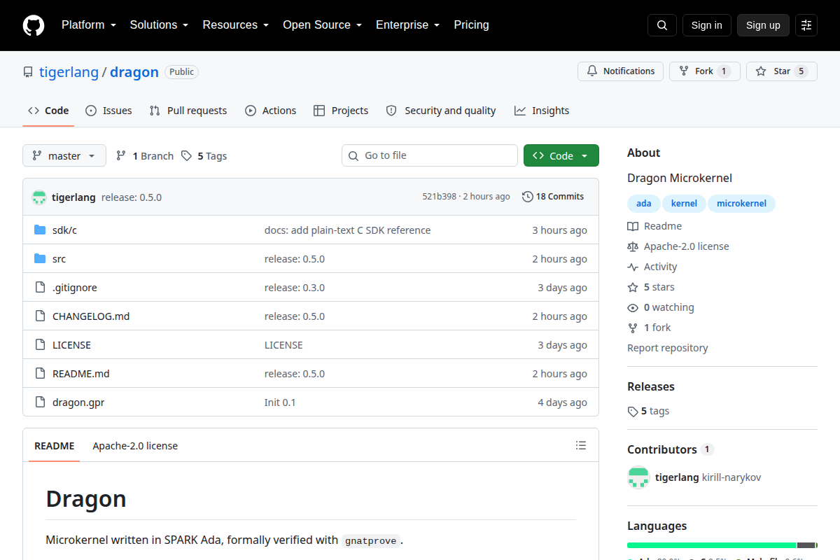 Dragon Microkernel screenshot