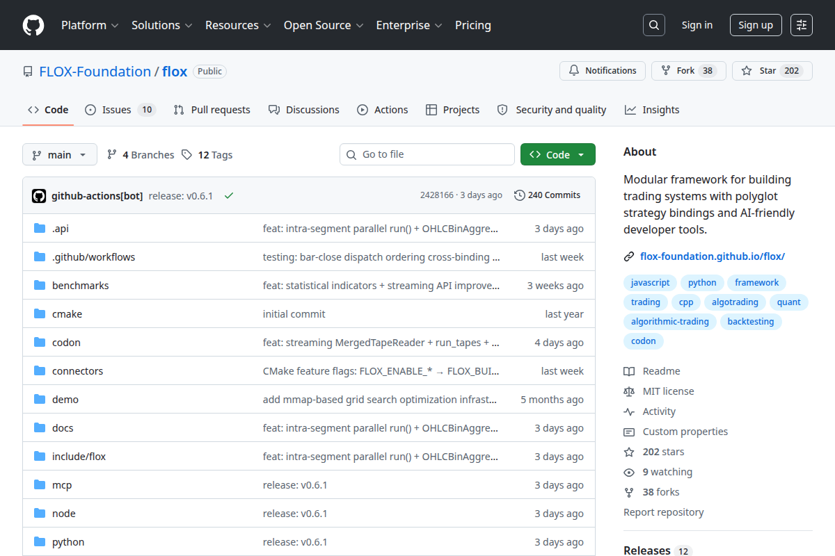 FLOX screenshot