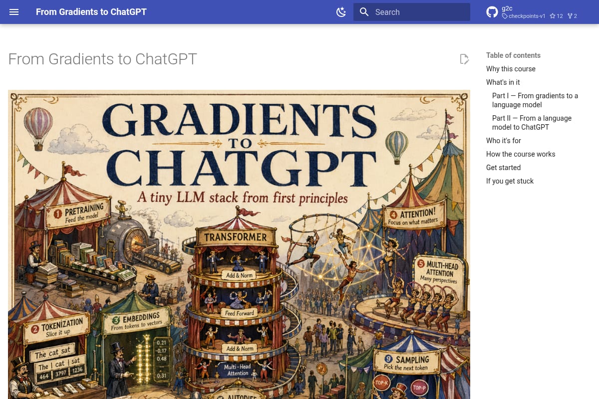 From Gradients to ChatGPT thumbnail