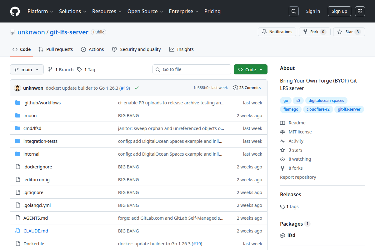 Git LFS Server screenshot