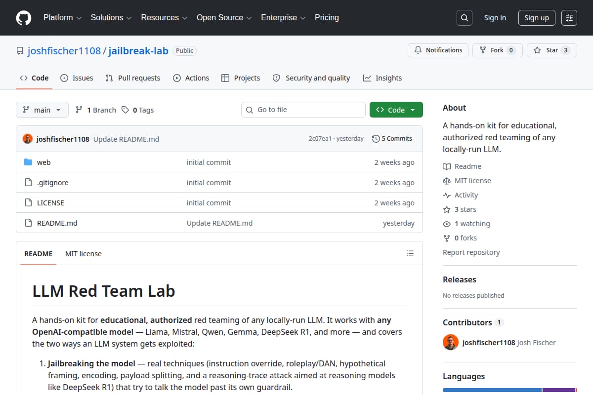 LLM Red Team Lab thumbnail