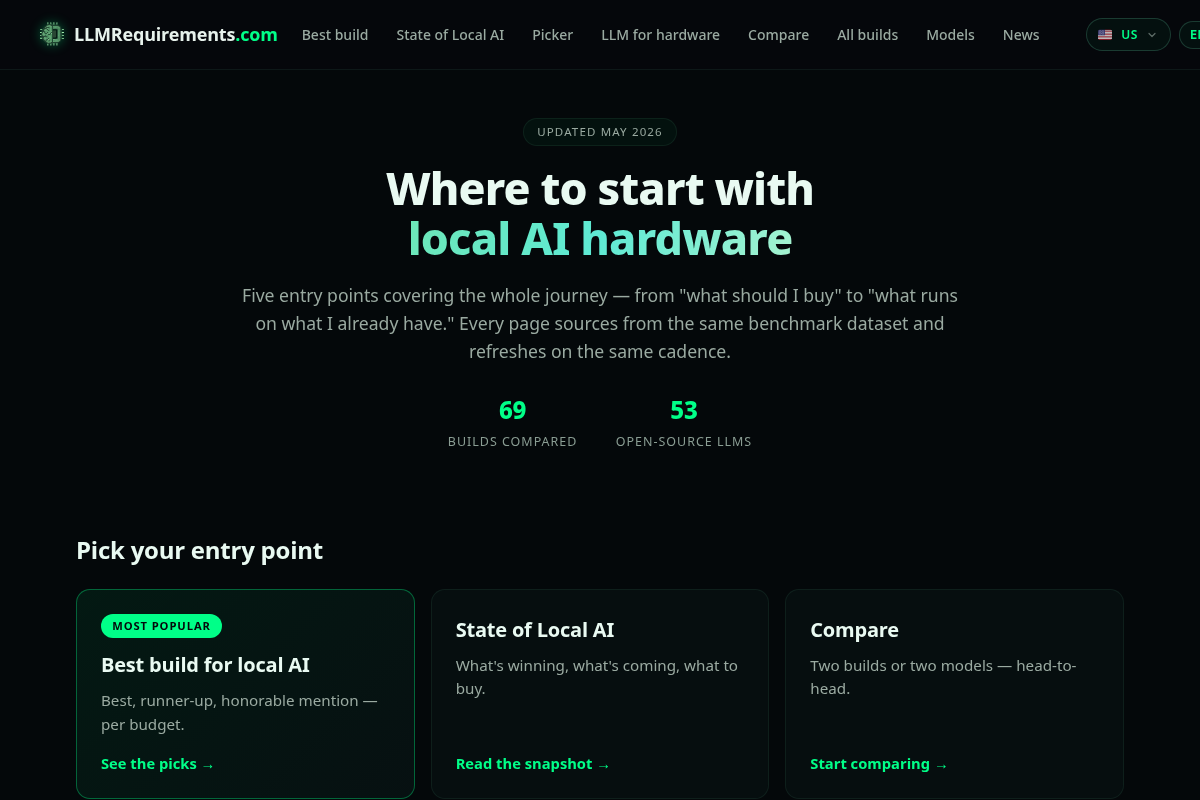 LLMRequirements.com screenshot