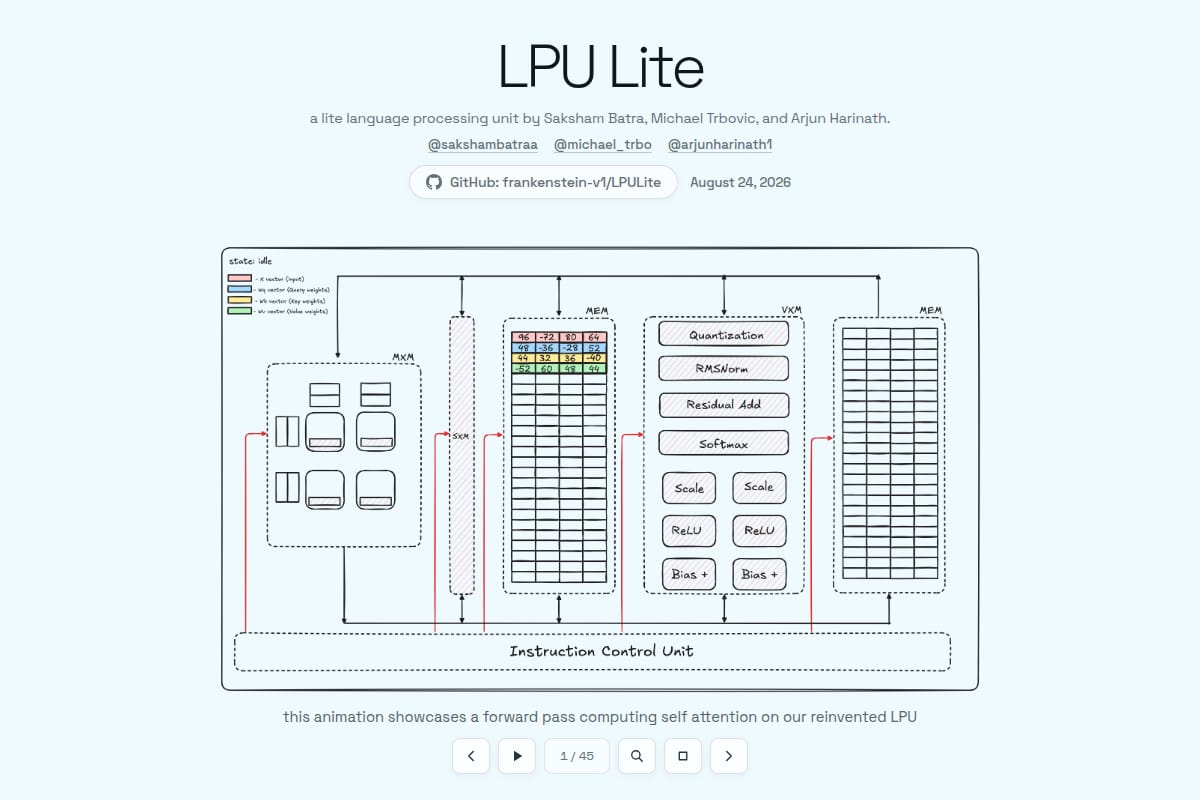 LPU Lite thumbnail