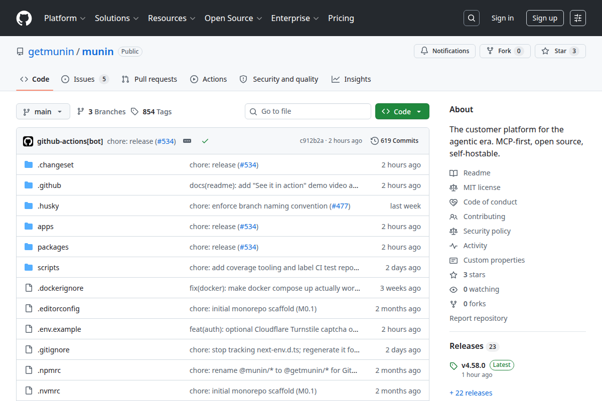 Munin screenshot