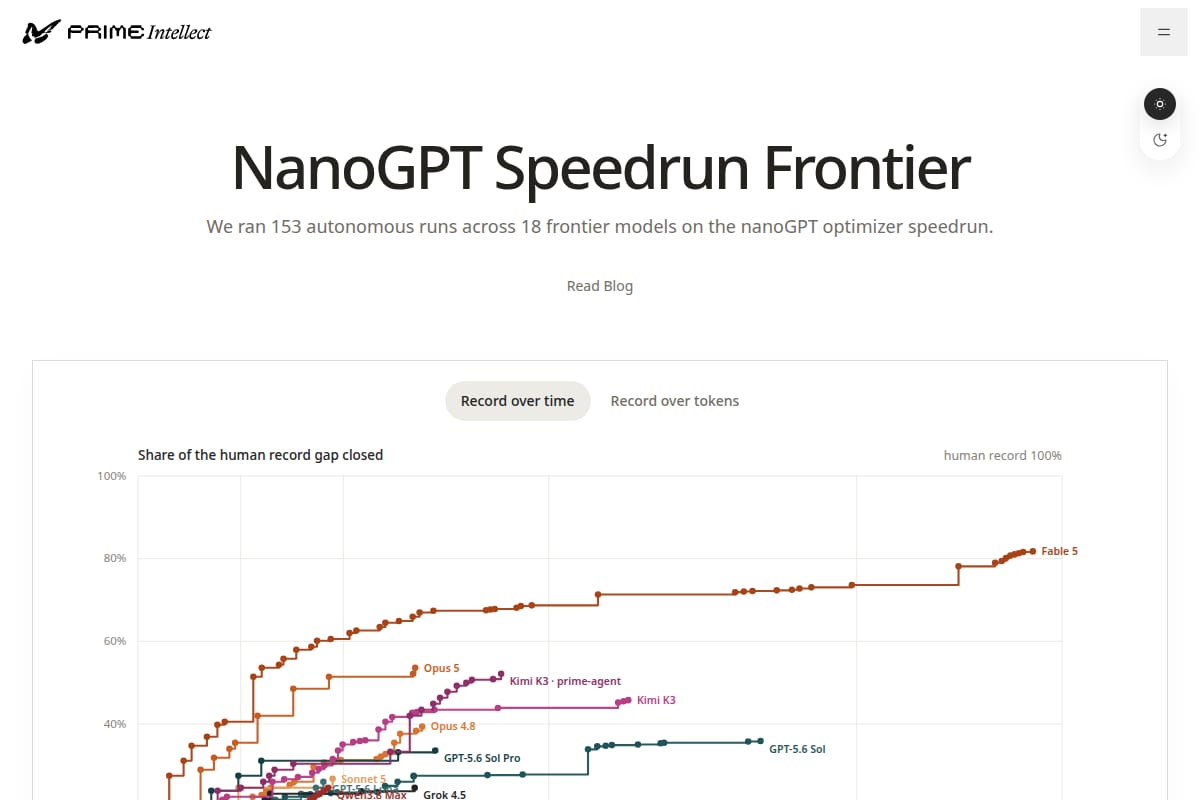 NanoGPT Speedrun Frontier thumbnail