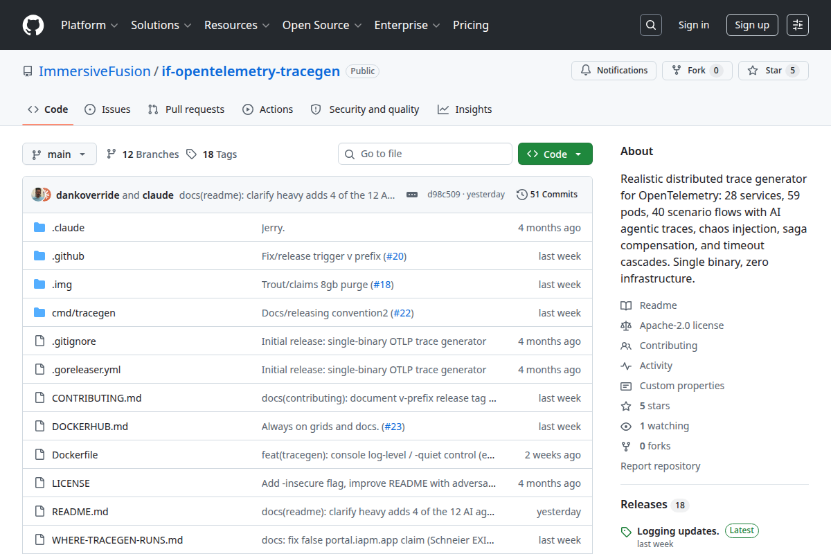 OpenTelemetry Trace Generator screenshot