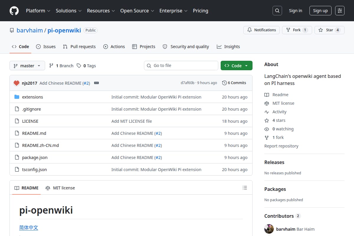 pi-openwiki thumbnail