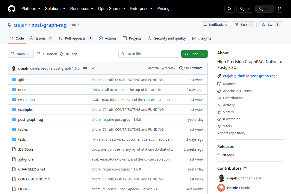 post-graph-rag screenshot