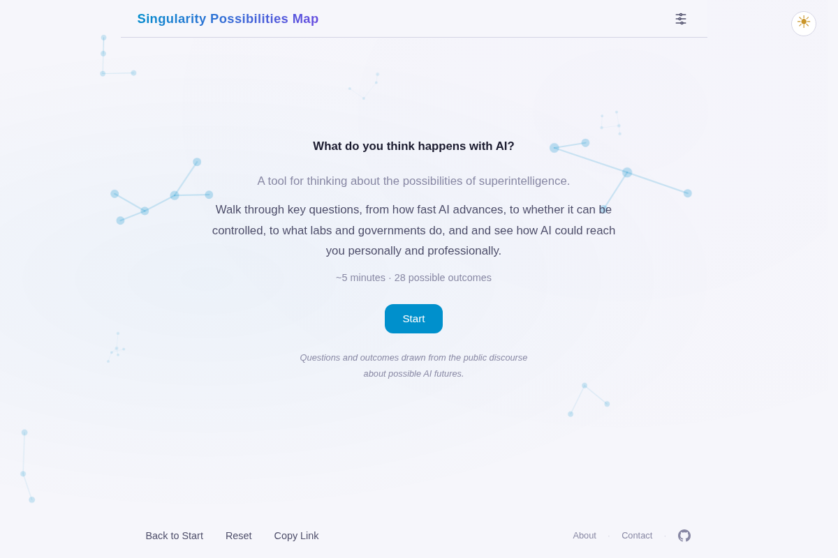 Singularity Possibilities Map screenshot
