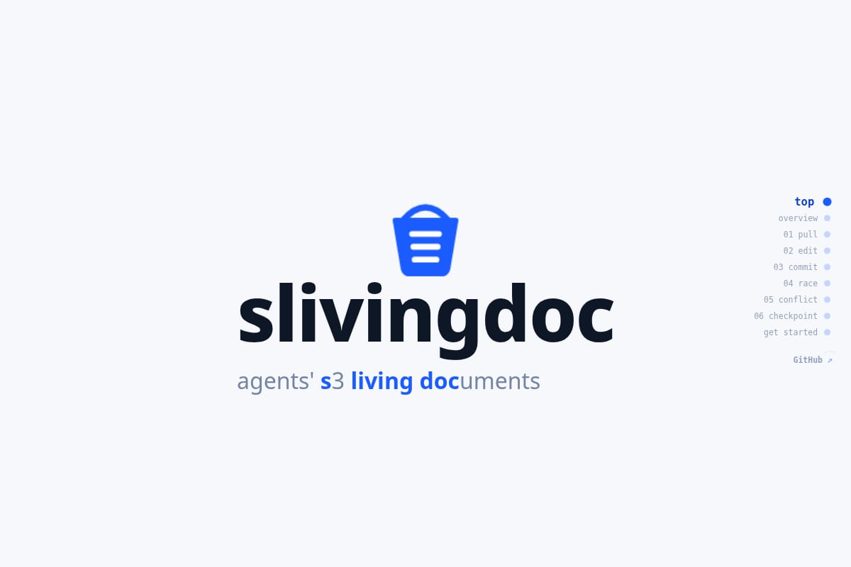 slivingdoc thumbnail