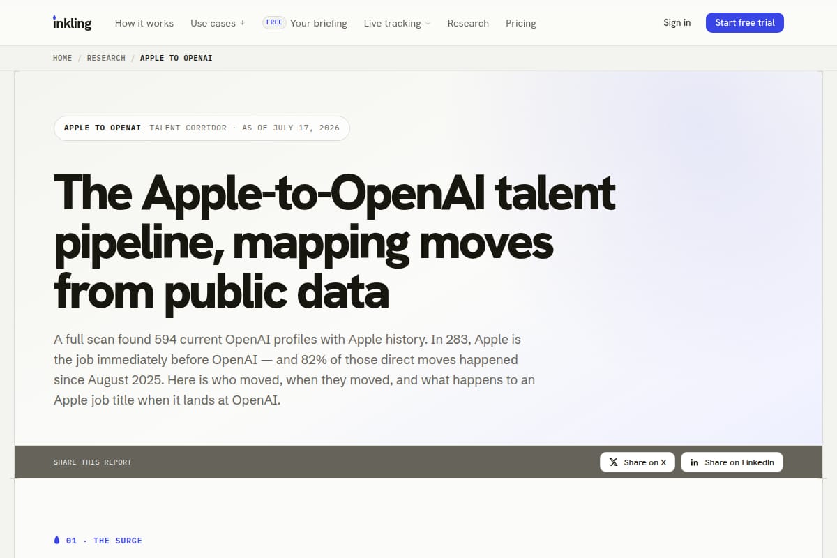 The Apple-to-OpenAI talent pipeline, mapping moves from public data thumbnail