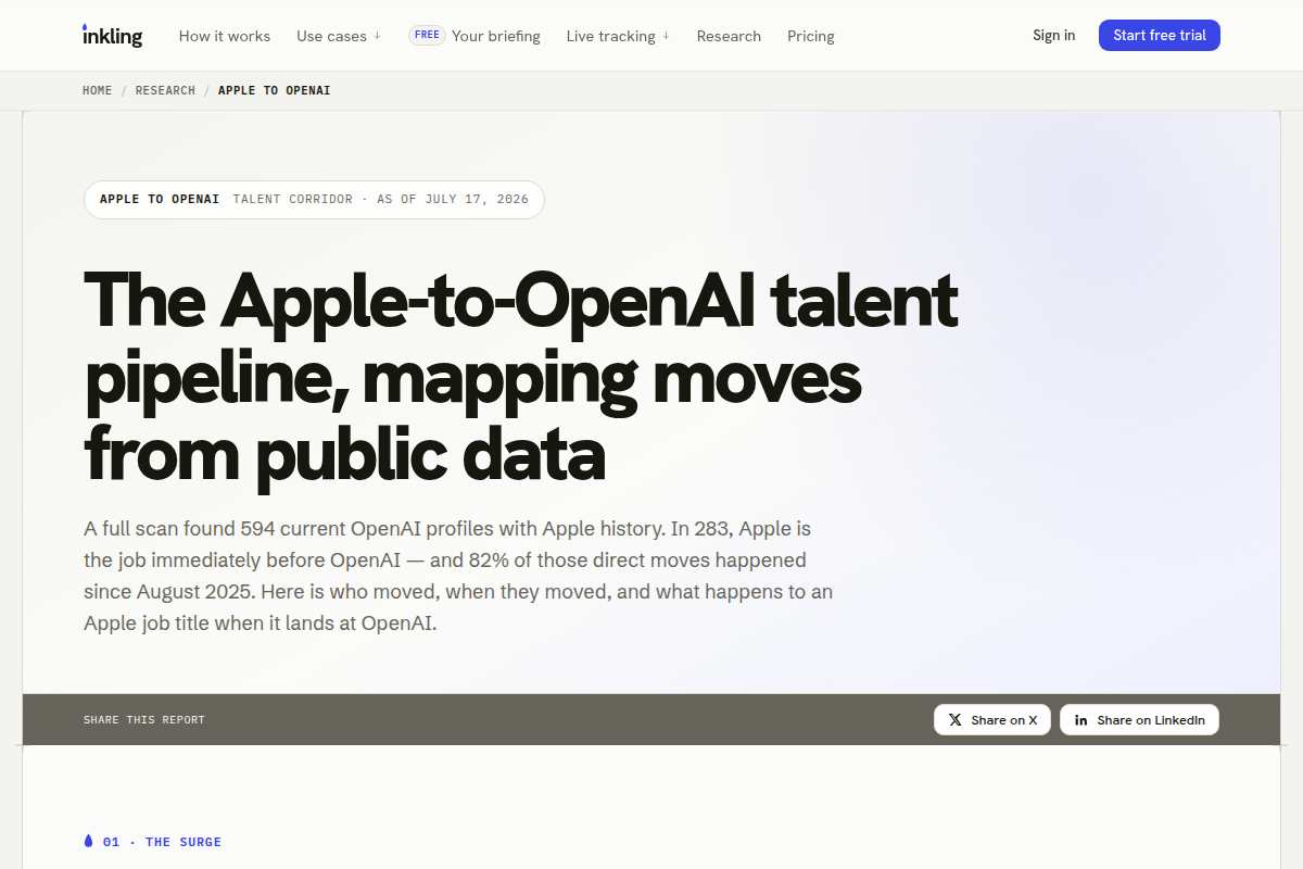 The Apple-to-OpenAI talent pipeline, mapping moves from public data screenshot