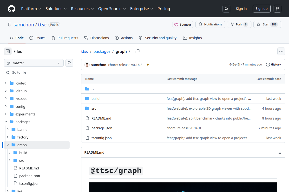 @ttsc/graph screenshot