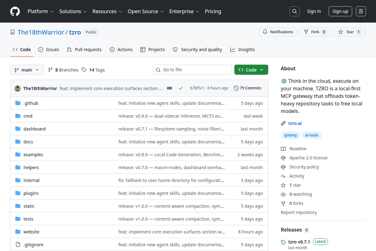 TZRO screenshot